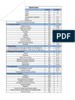 Presupuesto de Apartamento