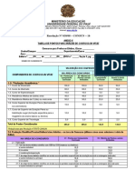 Tabela de Pontos para Análise de CV