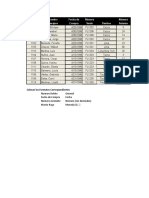 Practica de Excel Basico y Principales Funciones - Japch