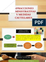 Infracciones Administrativas y Medidas Cautelares - Rocio Huisa Sanizo