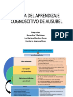 Teoria Del Aprendizaje Cognoscitivo de Ausubel