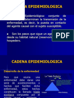 Cadena Epidemiologica 