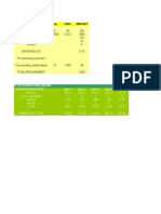 Particulars Oty Rate Amount