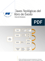 Claves Teológicas Del Libro de Éxodo Final