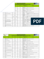 Estaciones de Servicio