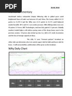 20 Jun 18 Daily Report