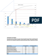 TAREA Diagrama de Pareto