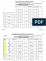 Bar Bending Schedule of Box Culvert at Ch:-26+204 L 12000 Vent 3.000x 3.000