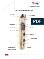 Eita Elevators General Function Guide