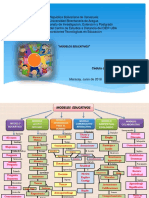 MAPA CONCEPTUAL Modelos Educativos II UNIDAD