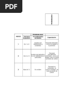 Matriz IPERC-Logística