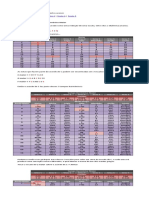 Modos Gregos Denis Warren - 5 PDF