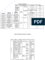 Matriz de Consistencia Martes