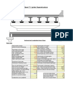 PSC Girder M