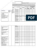 Media and Information Literacy ACID Plan