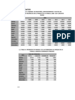 Tablas de Datos