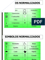 Curso Simbolos Simbologia