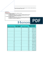 Laboratorio de Práctica Herencias