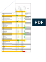 Service - Flow Chart: N Ee R Gi N Ee R Ad Er e A D M in Ly C Ha in ST Ic & ST o Re El