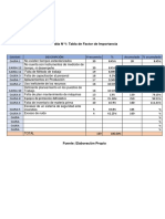 PARETO 1 Borrador