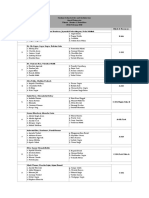 2018 02 20 Review-2 Panel List