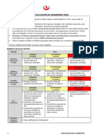 Actividad Grupal - DDO5