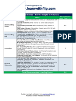 Course Outlines - Key Concepts in Finance: A Quality E.learning Program by