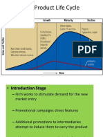 The Product Life Cycle