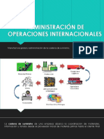 Administración de Operaciones Internacionales (Autoguardado)