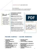 Tema, Argumentación y Métodos Argumentativos