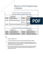 Syllabus of Masters of Civil Engineering For Full Time Students