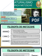 Naturalismo de Nietzsche