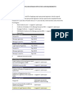 Cebu City Civil Registrars Office Fees and Requirements