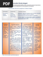 Programa Reducido Cálculo Integral 2018 NME