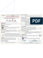 Electronics Devices Circuits