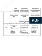 Resumen Guías Clínicas Audiología