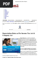 Depreciation Rates - Rates of Depreciation As Per Income Tax Act & Company Act