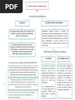 Mapa Conceptual Elementos de La Criminologia