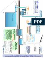 DYNAVIVE - FicheConseil Eau de Pluie PDF