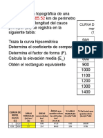 Sesión 1 - HIDROLOGÍA - El Sistema Cuenca - Ejercicios de Aula