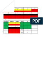 Grid Name Length (FT) Length (") .15L (FT) .15L