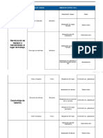 Anexo 3 Matriz de Identificacion de Peligros y Evaluacion de Riesgos