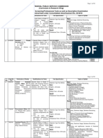 Custom Officer Syllabus