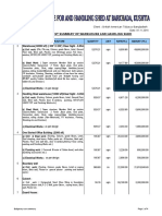 3.budgetary Cost (Future Option)