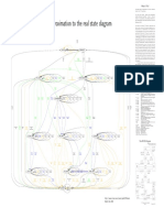 TCP: An Approximation To The Real State Diagram: Nonexist Listen