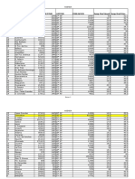 Clima en Municipios de Chihuahua