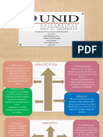 Desarollo Del Proyecto Educativo Parte 1