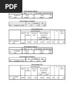 Paired Samples Statistics