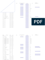 Patents Database