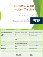 Cuadro Ascaris y Trichuris